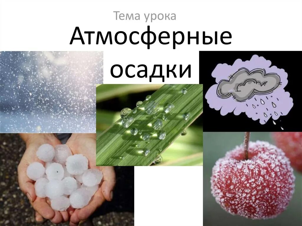 Осадки жидкие твердые. Атмосферные осадки. Презентация на тему атмосферные осадки. Вид твердых атмосферных осадков. Неблагоприятные атмосферные осадки.