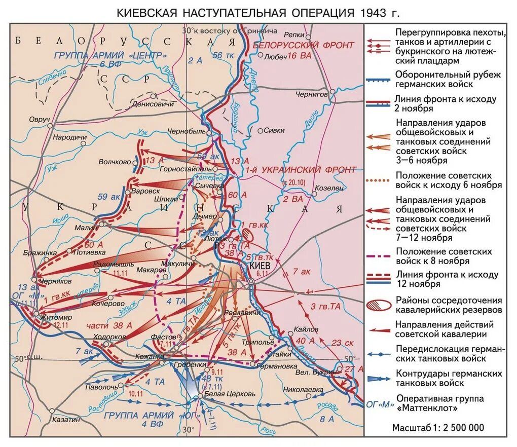 Карта 3 линия фронта. Киевская стратегическая наступательная операция 3-13 ноября 1943 г.. Киевская оборонительная операция 1943. Киевская оборонительная операция 13 ноября 23 декабря 1943. Киевская оборонительная операция 1941 года.