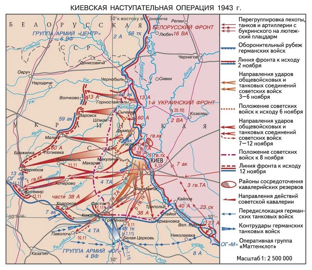 Киевская стратегическая наступательная операция 3-13 ноября 1943 г.. Киевская оборонительная операция 1943. Киевская оборонительная операция 13 ноября 23 декабря 1943. Киевская оборонительная операция 1941 года. Карта 3 линия фронта