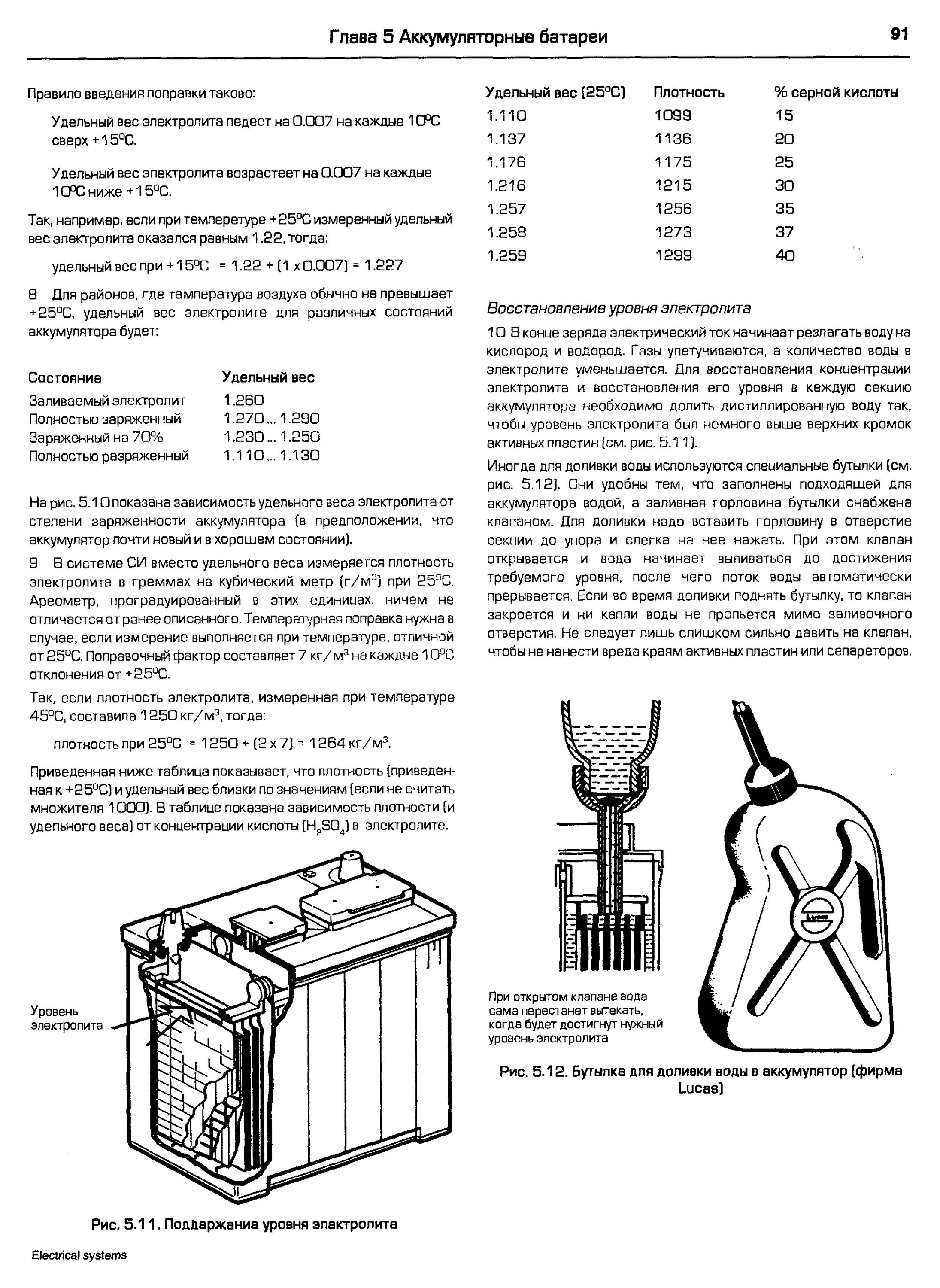 Какая должна быть плотность электролита. Плотность электролита в заряженном АКБ. Плотность электролита заряженной аккумуляторной батареи. Плотность электролита для доливки в аккумулятор. Таблица плотности АКБ автомобиля.