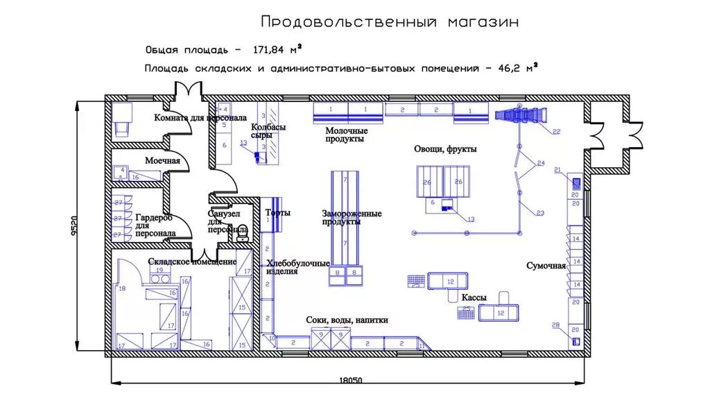 Ооо первый этаж. План магазина продуктов чертеж с размерами. Схема помещения продовольственного магазина +магнит. Планировка магазина с подсобными помещениями. Схема расстановки оборудования в продуктовом магазине.