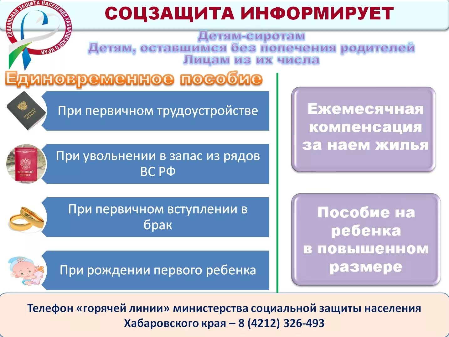 Социальная защита пособия телефон. Пособия детям сиротам. Номер телефона соцзащиты. Номер телефона соц защиты детей. Соцзащита информирует.