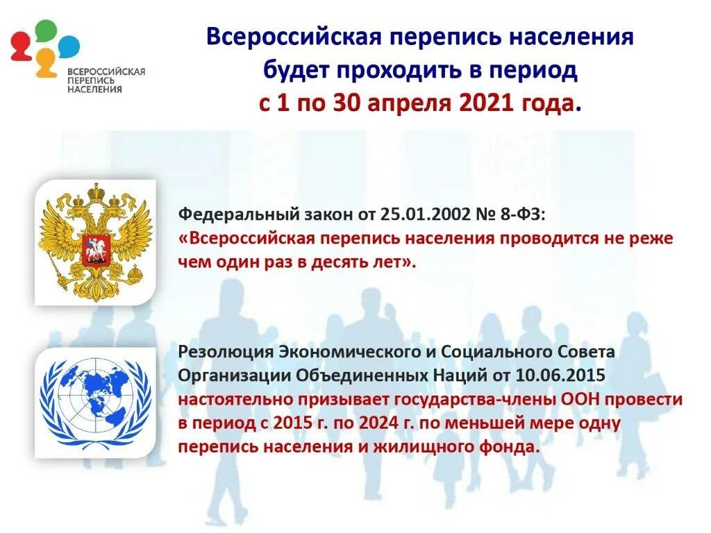 Всероссийская перепись населения (2020-2021). Перепись населения 2021. Перепись населения в 2021 году. Перепись населения Росси 2020. Изменения в рф с мая