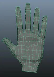 Hand modeling