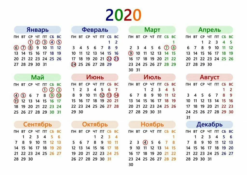 Календарь 2020г. Календарь 2020. Календарь за 2020 год. Календарь 2020 года по месяцам. Сколько дней прошло 22 января 2020 года