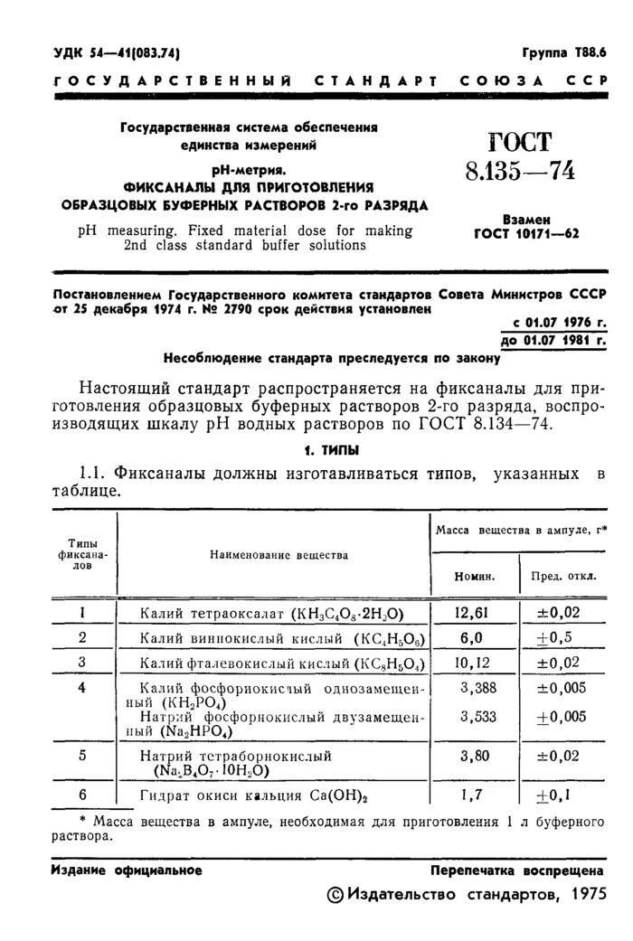 Стандарты рн