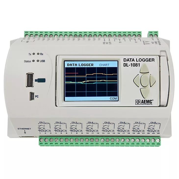 Логгер это. Логгер 184 т4 data Logger. Логгеры Овен. Трехфазный логгер для регистрации данных станков. Транспортёра Thermochron data Logger Plus.