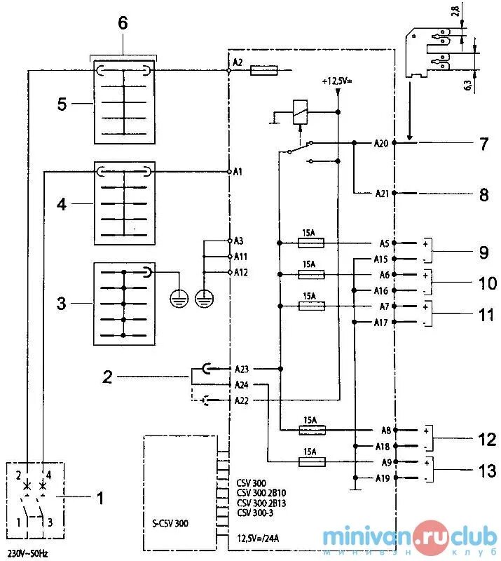 Ремонт электроплит Electrolux EKC 513503 X Ремонт стиральных машин в Зеленограде