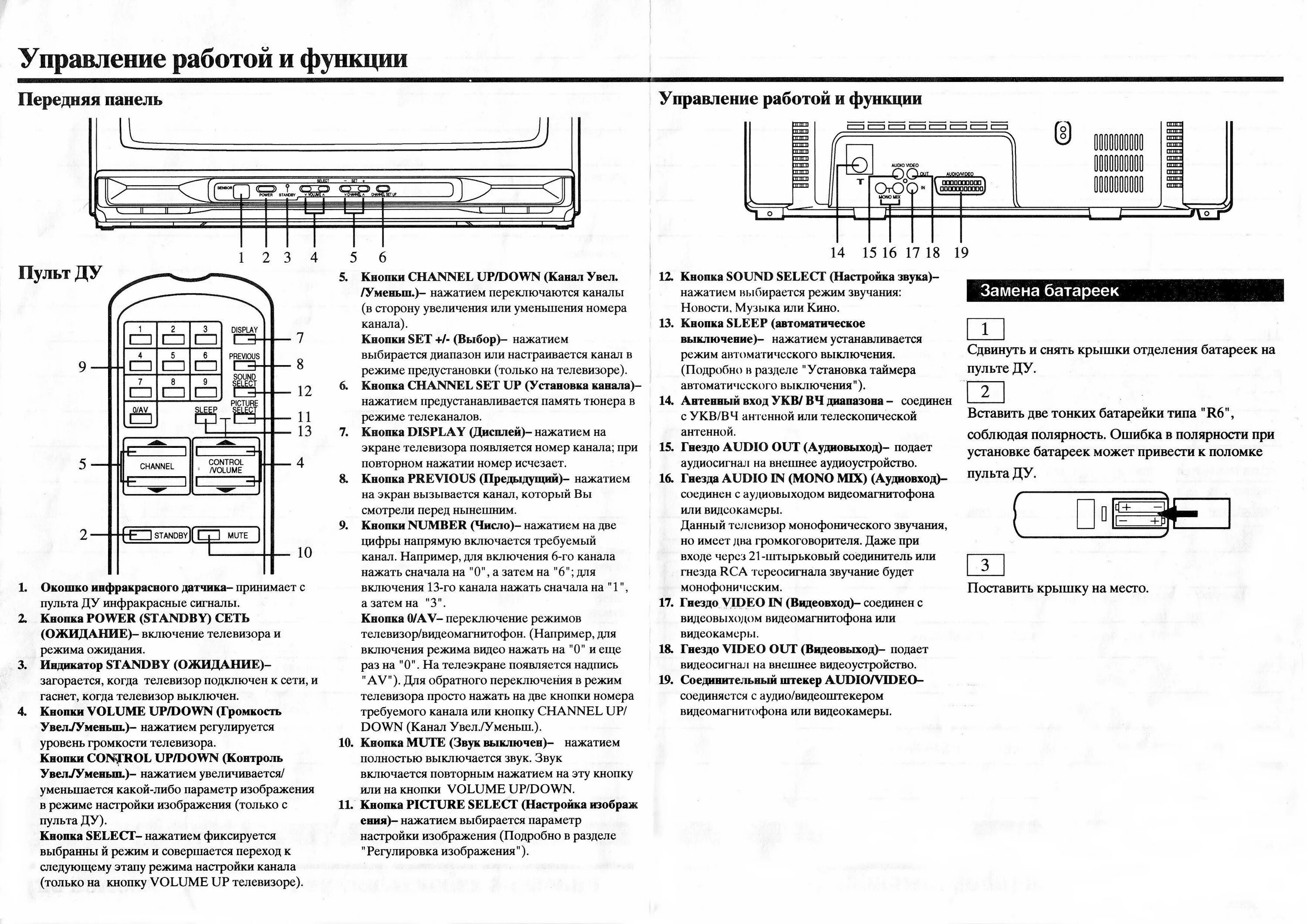 Как включить телевизор без пульта с помощью. Tvfunal переключение без пульта. Как настроить телевизор Funai. Телевизор Фунай 2000а мк10. Funai телевизор как включить av без пульта.