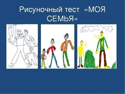 Психолог тест семья