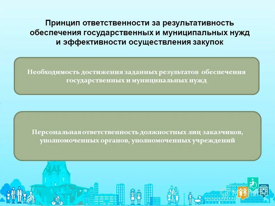 Орган управления государственным внебюджетным фондом это кто. Принципы контрактной системы в сфере закупок. Результативность обеспечения государственных и муниципальных. Нарушение контрактной системы. Государственные и муниципальные фонды.
