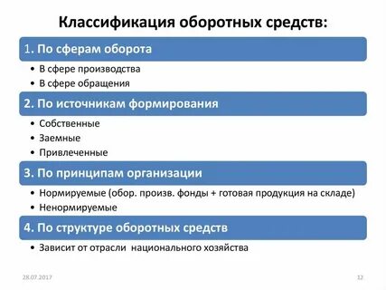 Три основных признака фирмы