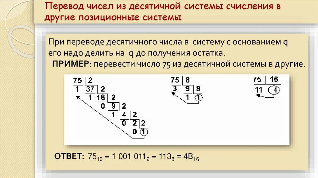 Перевод в 2 систему счисления