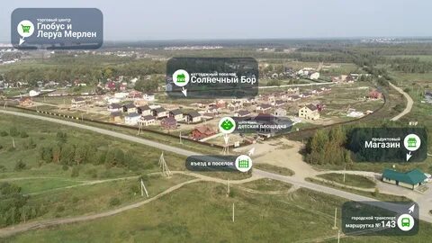 Жк глобус ярославль