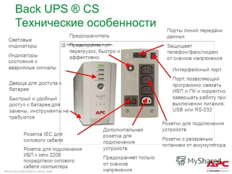 Почему пищит задний. Блок бесперебойного питания APC back-ups 650. Аккумулятор APC back-ups CS 500va.