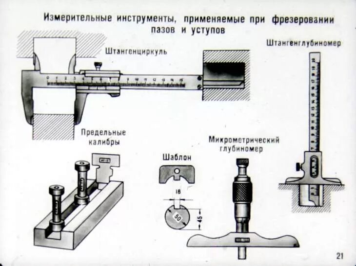 Какие инструменты применяются при фрезеровании
