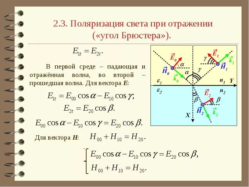 Поляризация отношений. Угол полной поляризации формула. Выведение формулы Брюстера. Формула нахождения угла поляризации. При отражении под углом Брюстера свет поляризован.