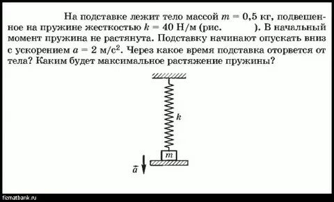 Чему равно изменение длины невесомой пружины