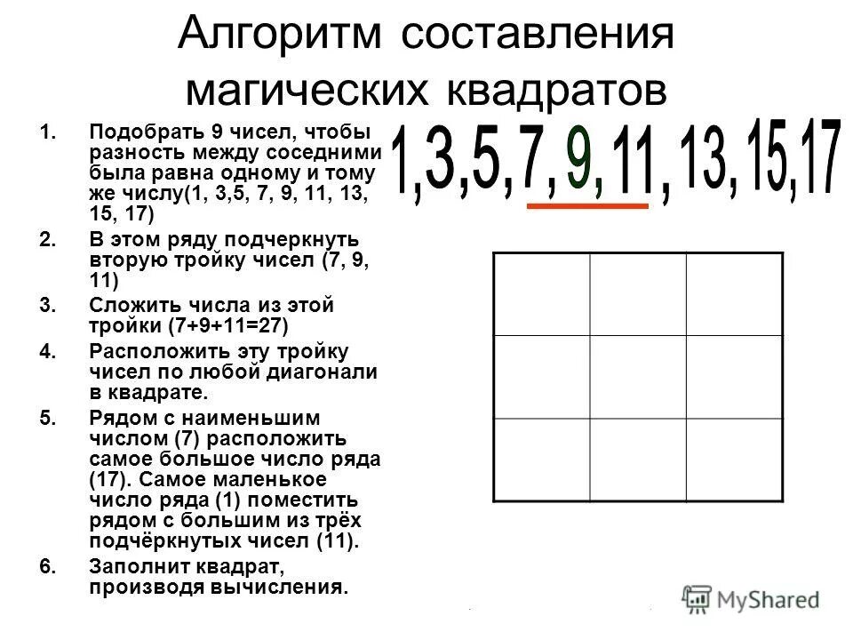 Цифра 9 алгоритм. Алгоритм для заполнения магического квадрата. магический квадрат алгоритм. составление магического квадрата. правила составления магического квадрата.