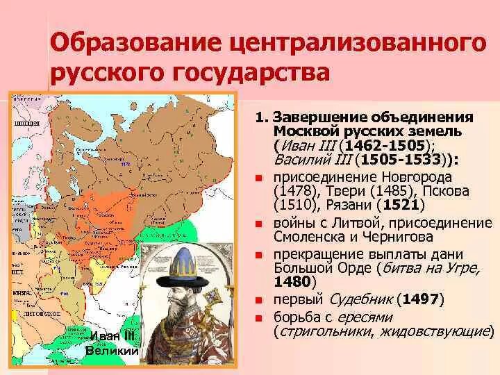 Формирование единого русского государства при Иване 3. Формирование русского централизованного государства при Иване 3.