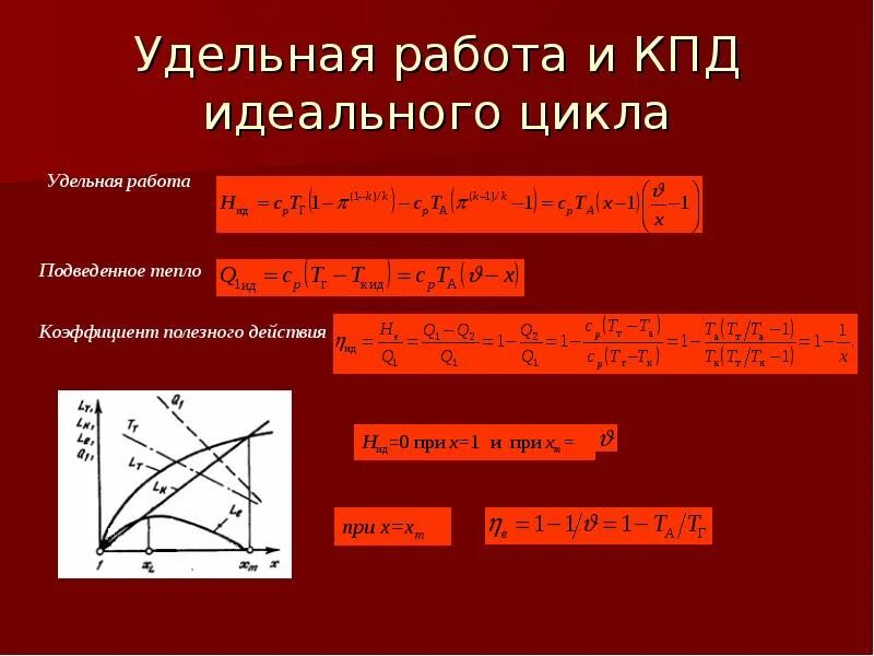 Удельная работа расширения. Удельная работа цикла. Удельная работа формула. Эффективность идеального цикла..