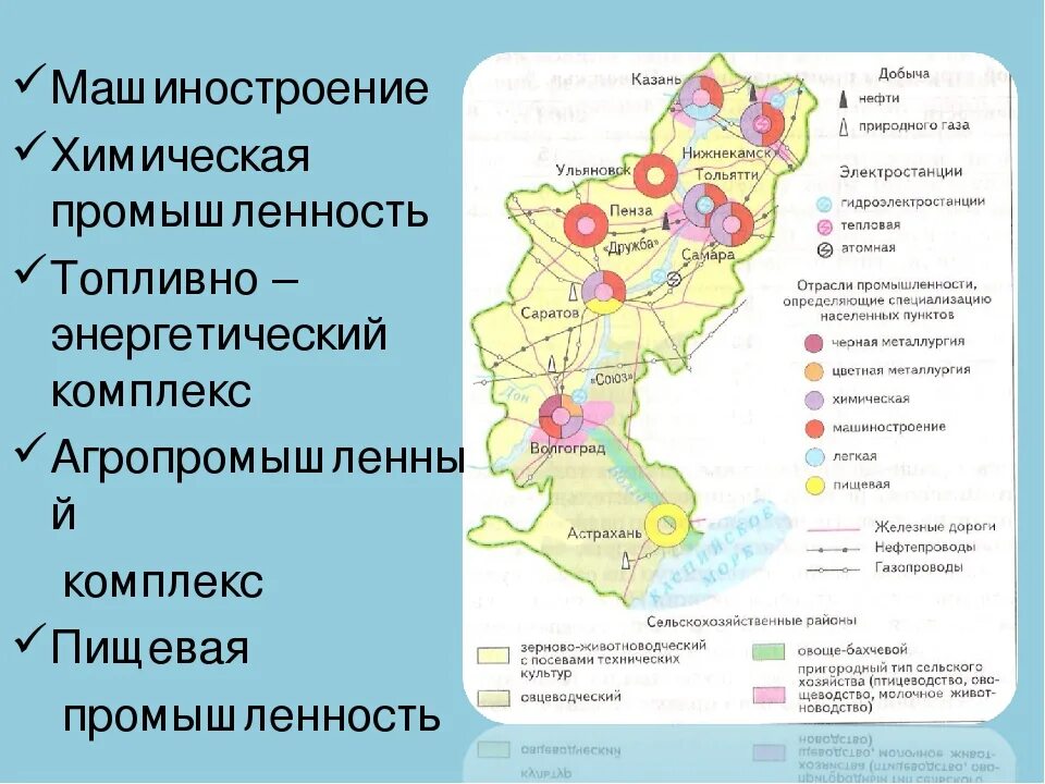 Отрасль специализации гидроэнергетика апк. Промышленность Поволжья 9 класс география. Химическая промышленность Поволжского экономического района. Специализации сельского хозяйства Поволжского района. Крупнейшие центры химической промышленности Поволжья.