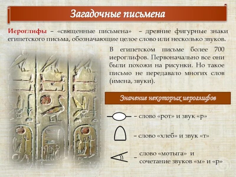 Загадочные письмена древнего Египта. Письменность древнего Египта таблички. Письменность древнего Египта расшифровка. Иероглифическая письменность древнего Египта.