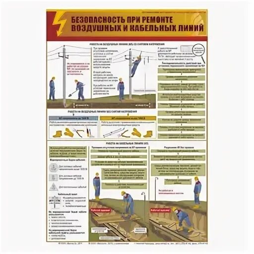 Охрана труда воздушных линий. Требования безопасности при работе на кабельных линиях. Общие требования безопасности при работах на кабельных линиях. Плакаты безопасности в электроустановках. Требования безопасности при работах на воздушных линиях.