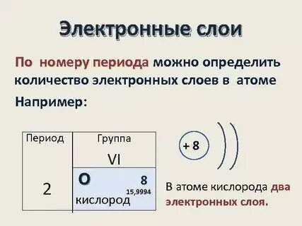Определить сколько атомов содержится в