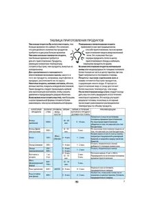 Таблица приготовления
