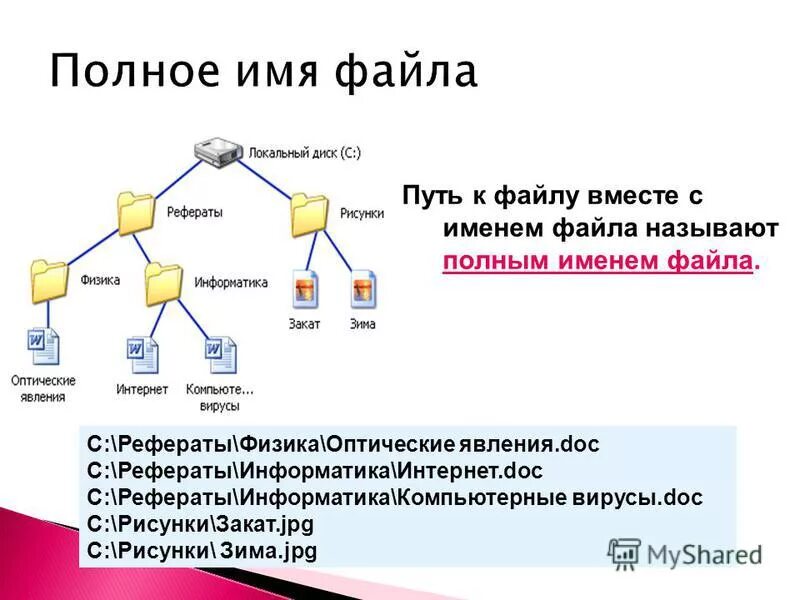 путь к файлу это в информатике. как восстановить файл. укажите имя файла. дерево папок. файлы и файловые структуры.