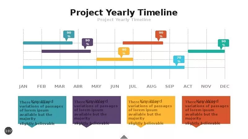Final year project. Years project. Automation story. Final year project. Years project.