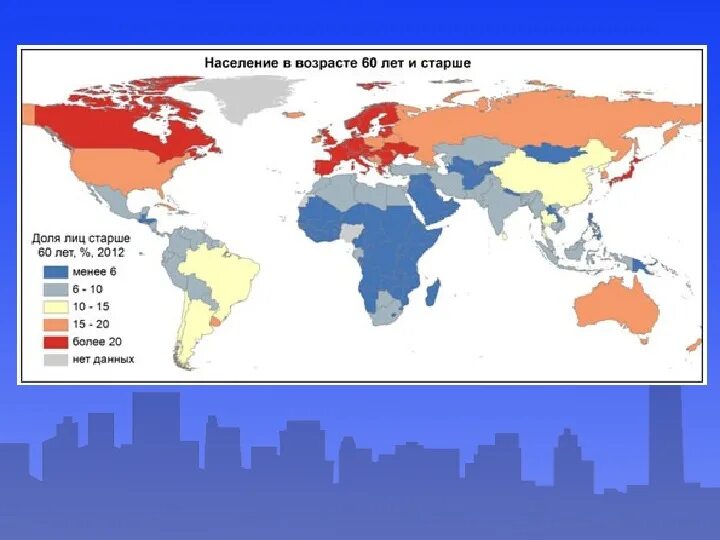 Старение населения статистика. Карта возрастов россии