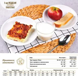 Пятница меню