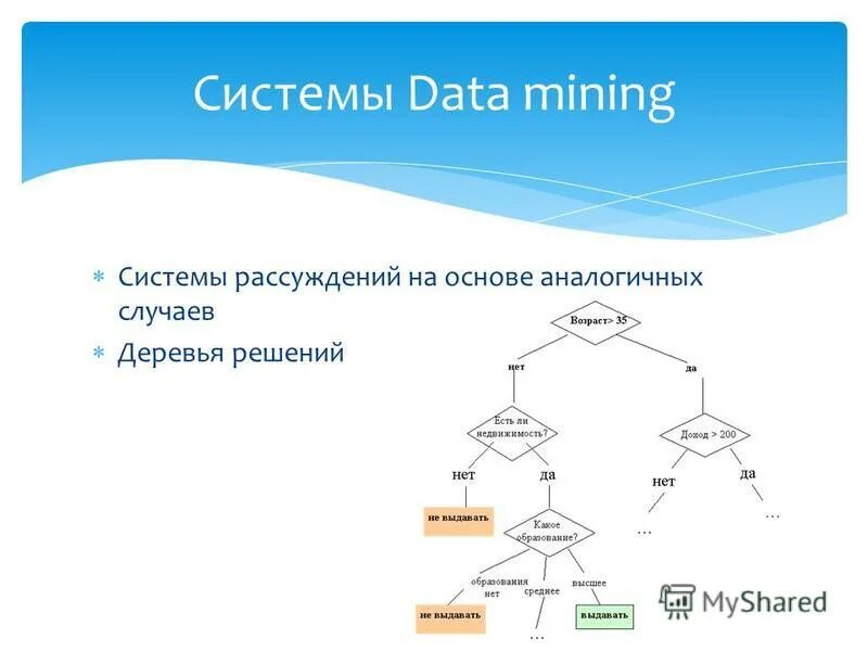 Data system one. Data system one