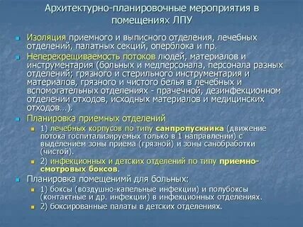 Адрес лпу. Адрес лпу