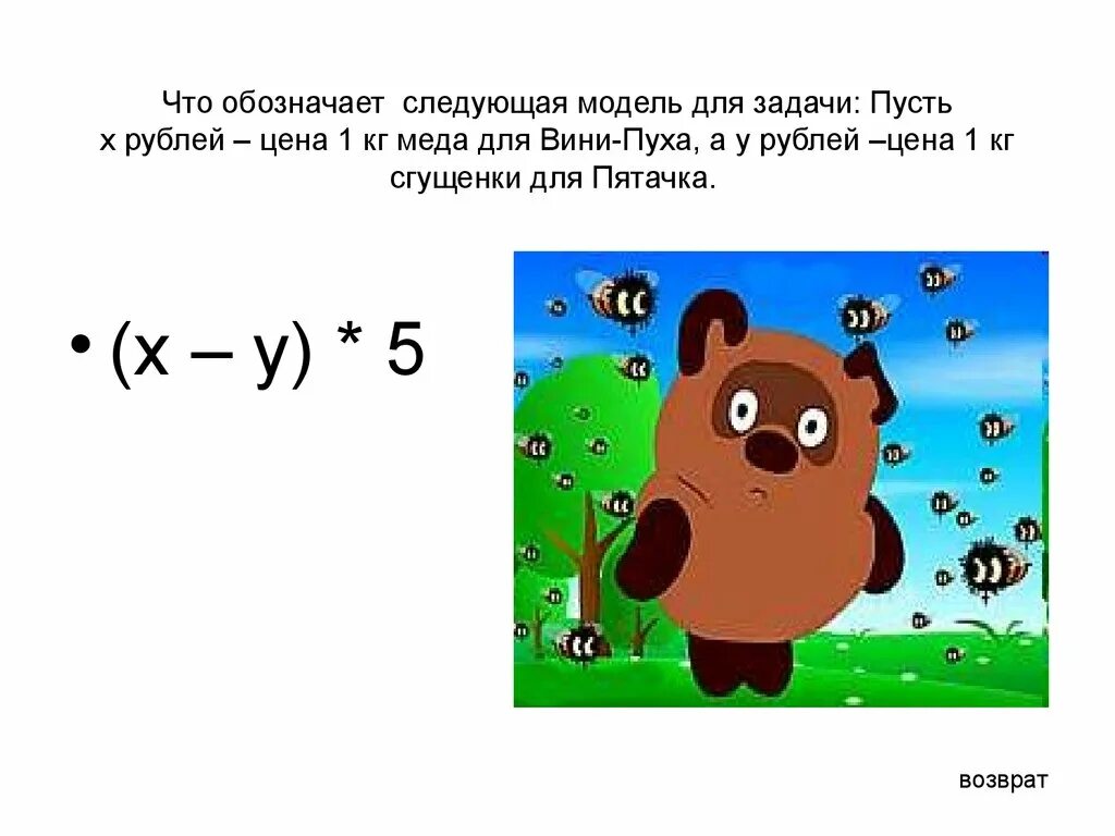 Описание винипуха. Винни пух приколы. Что обозначает Винни пух. Винни пух приколы картинки. Что означает пуха.