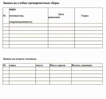 Заявка на питание