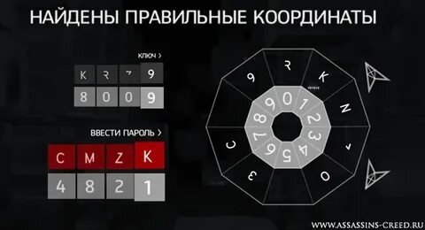 Истина ассасин крид братство