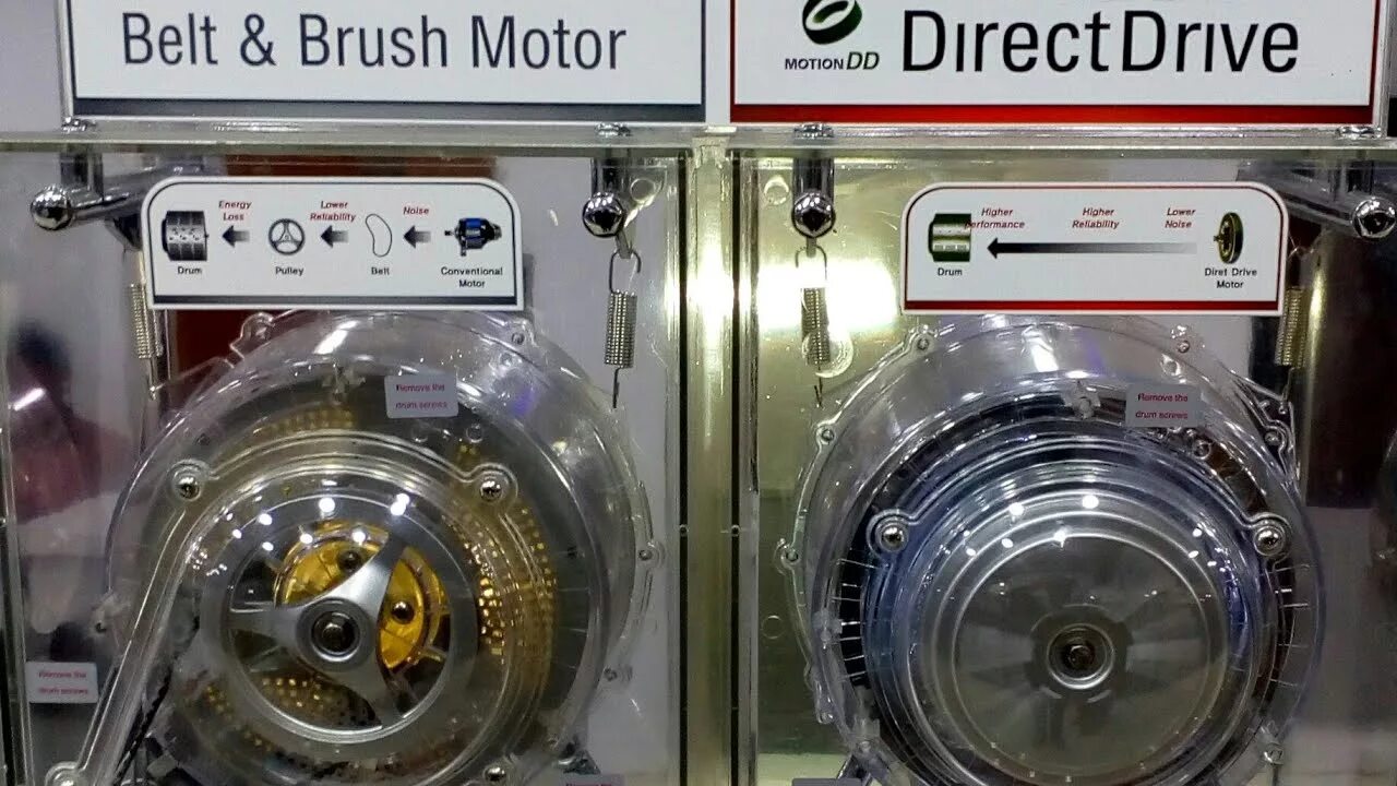 Как включать стиральную машину direct drive. LG direct Drive Motor. LG direct Drive мотор. Стиральная машина LG direct Drive с прямым приводом. Двигатель для стиральной машинки LG direct Drive.