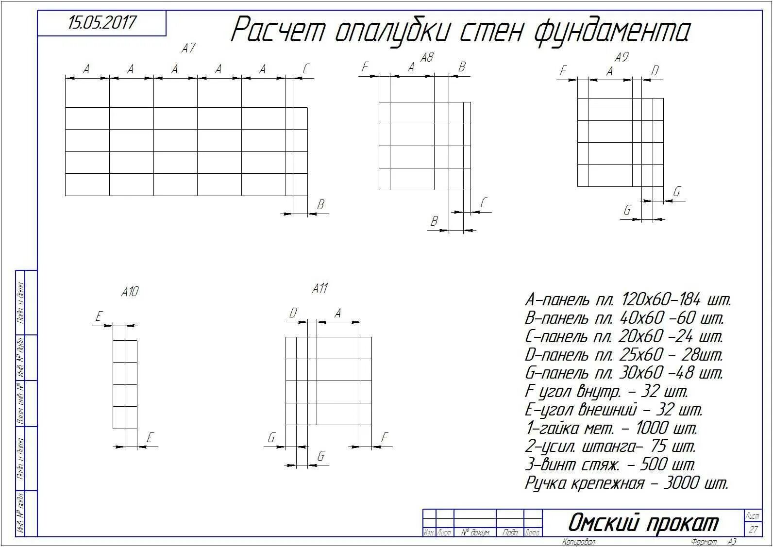 Рассчитать объем бетона для фундамента калькулятор. Формула для расчета опалубки. Расчет площади фундамента. Формула подсчета опалубки. Подсчет опалубки для фундамента.