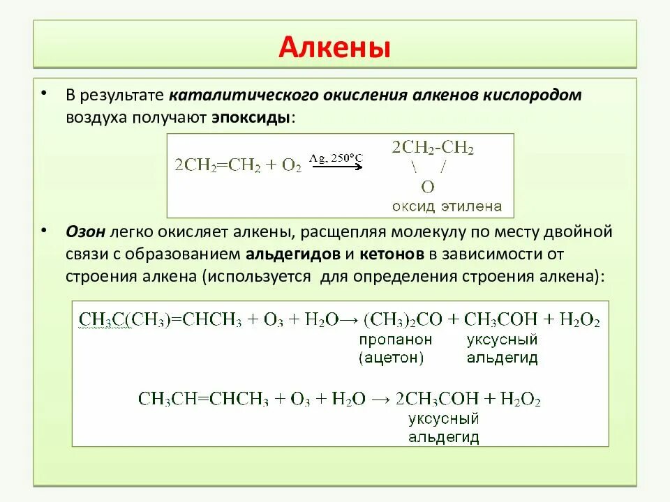 Реакции углеводородов с кислородом