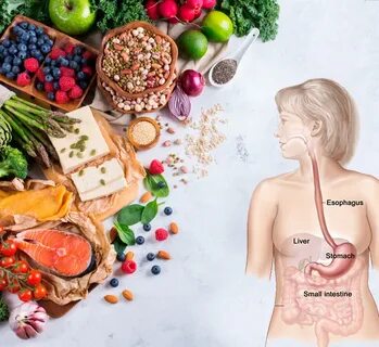 Продукты воспаления