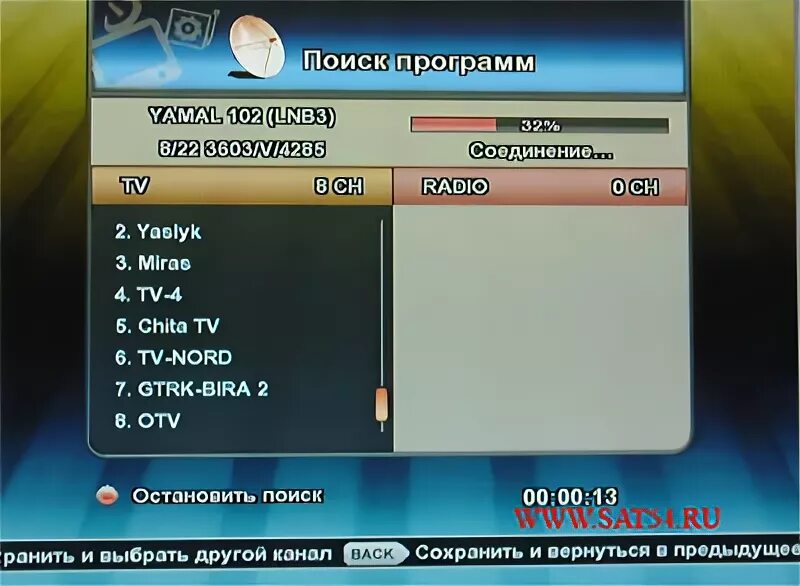 Тв спутник 90 частоты ямал. 201. Частота 90 градуса. Таблица открытых спутниковых каналов. Частота 90 градуса.