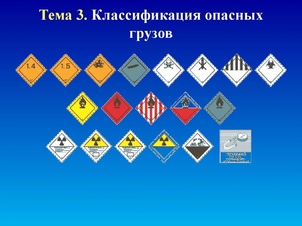 Классификация маркировки опасных грузов. Классификая опасныйз грущрв. классификация опасных. опасные грузы. классификация грузов по опасности.