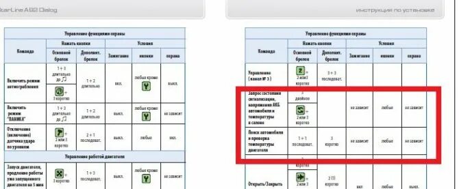 Установить прогрев по температуре. Старлайн а91 автозапуск. starline a91 автозапуск по температуре. прогрев старлайн а91. старлайн а91 автозапуск по таймеру.