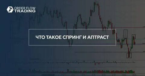Что такое spring