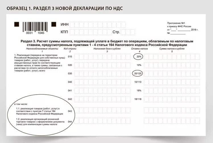 Код страны налогоплательщика. Код РФ для налоговой декларации. Код страны в декларации. Код России для декларации. Код страны Россия для налоговой.