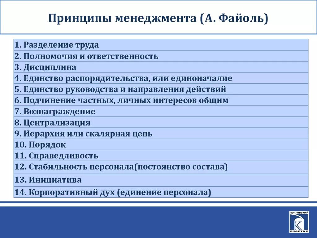 14 принципов менеджмента файоля таблица. Принципы управления в менеджменте. Общие принципы менеджмента. Принципы менеджмента схема. Основные принципы менеджмента.