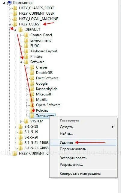 Hkey users. Hkey users